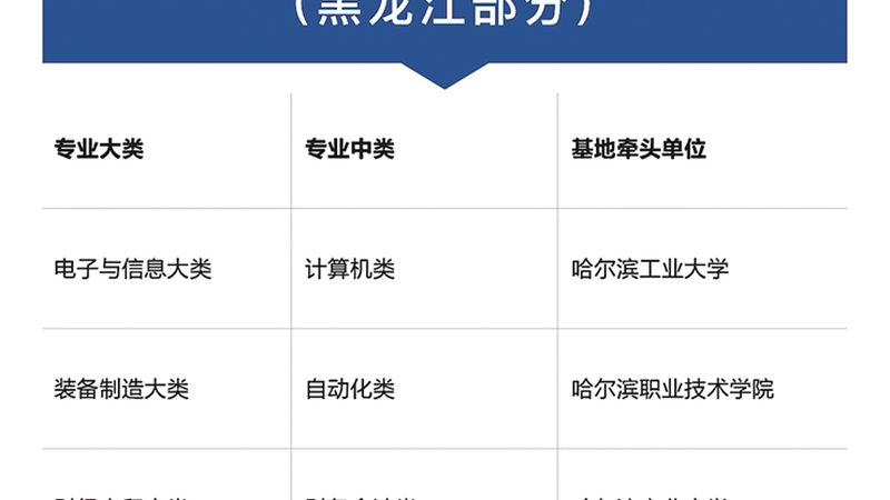 考研辅导班退费步骤
